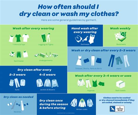 how often to wash designer shirts